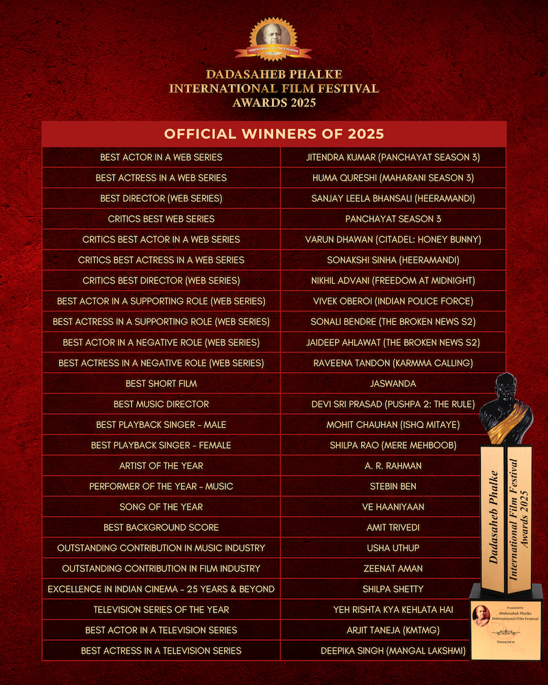 DPIFF 2025 Official Winner List B