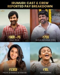 Irumudi Cast Pay Reports: Ravi Teja, Shiva Nirvana and More