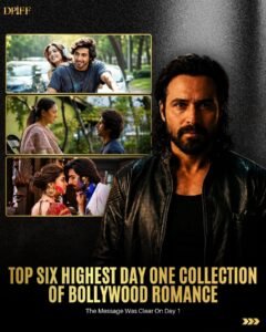 Saiyaara Sets a New Benchmark for Bollywood Romance Openings