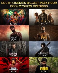 Irumudi BookMyShow Bookings Cross 32.5K in Peak-Hour Demand