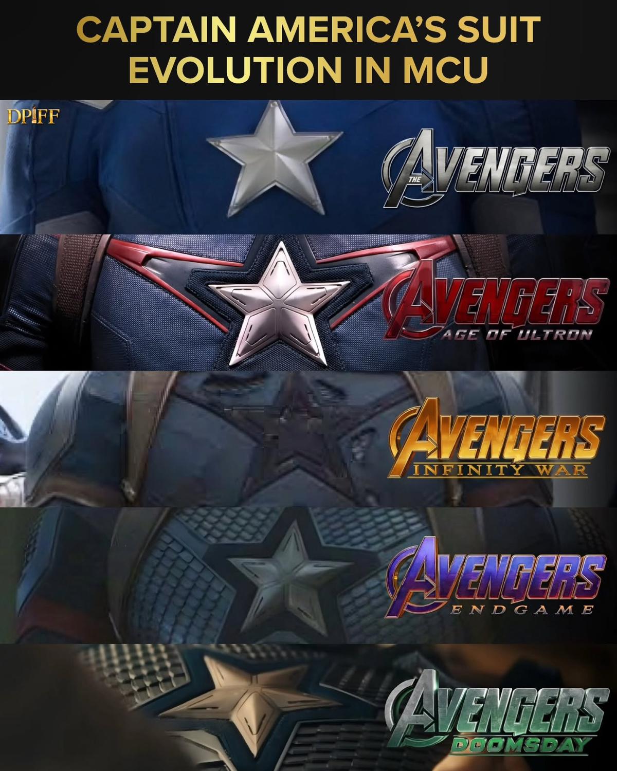 Captain America Suits: How Steve Rogers’ MCU Look Evolved
