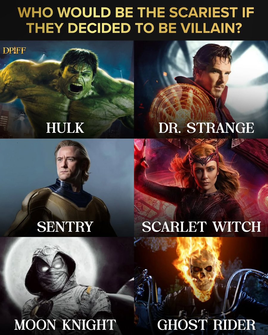 Marvel Heroes as Villains: Which Superhero Would Be the Scariest?