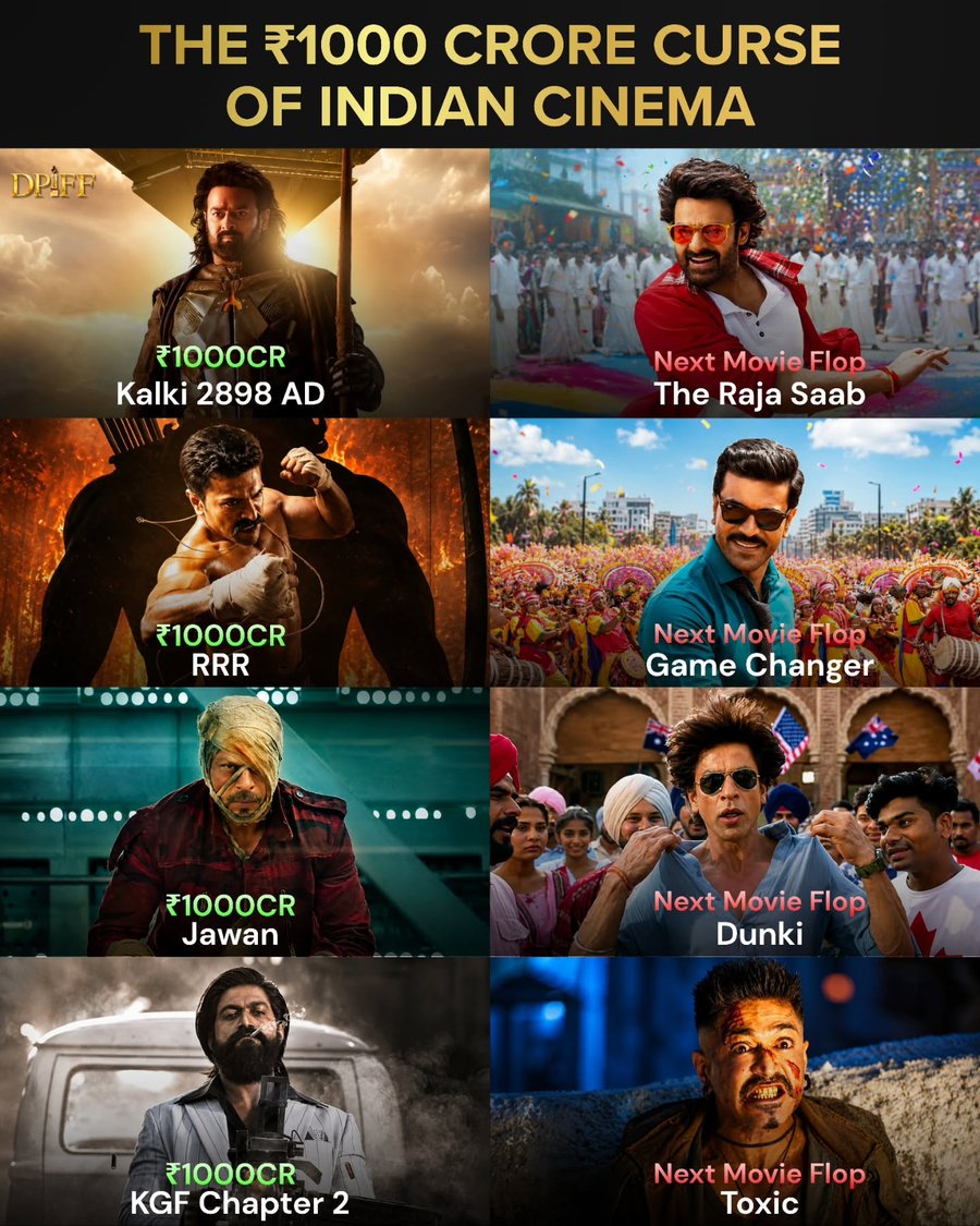 ₹1,000 Crore Club in Indian Cinema: Why the Milestone Matters