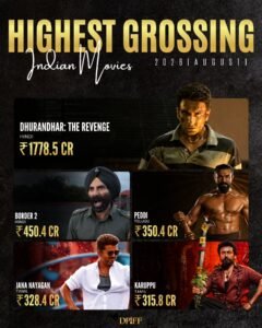 Dhurandhar: The Revenge Leads DPIFF’s 2026 Box Office Chart