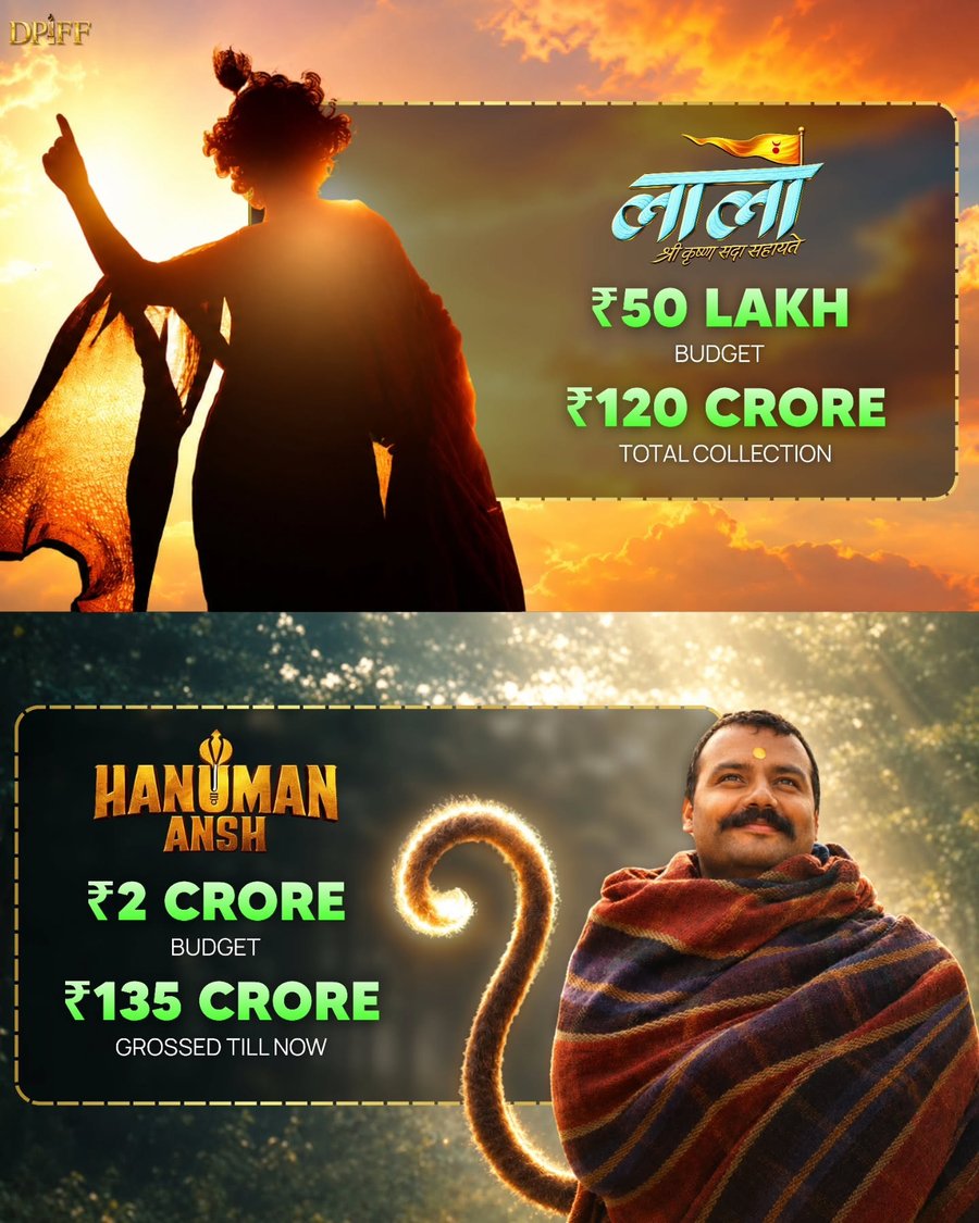 Laalo and Hanuman Ansh Show the Box-Office Power of Devotional Cinema