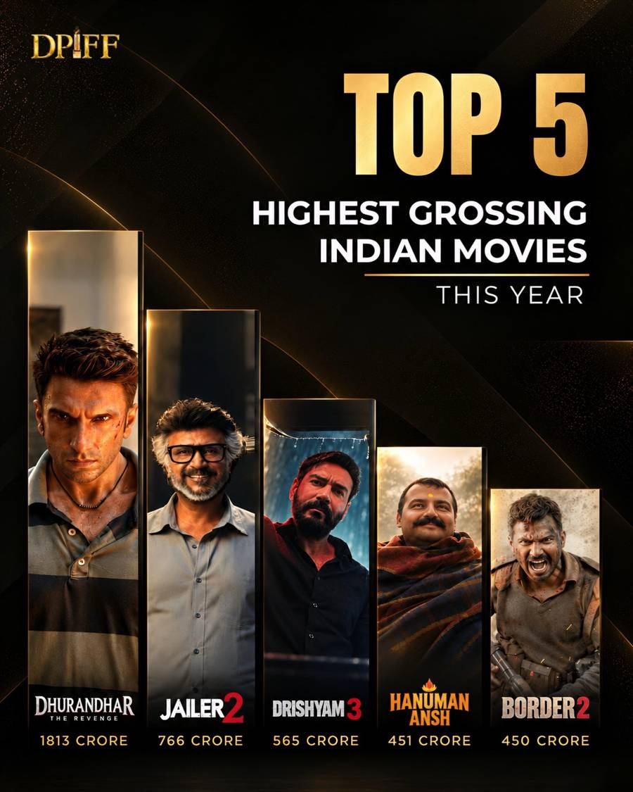 Dhurandhar: The Revenge Leads DPIFF’s Top Box Office List